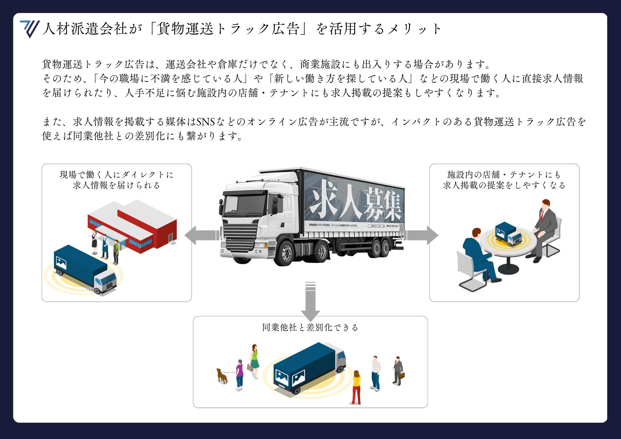 人材派遣会社が「貨物運送トラック広告」を活用するメリット