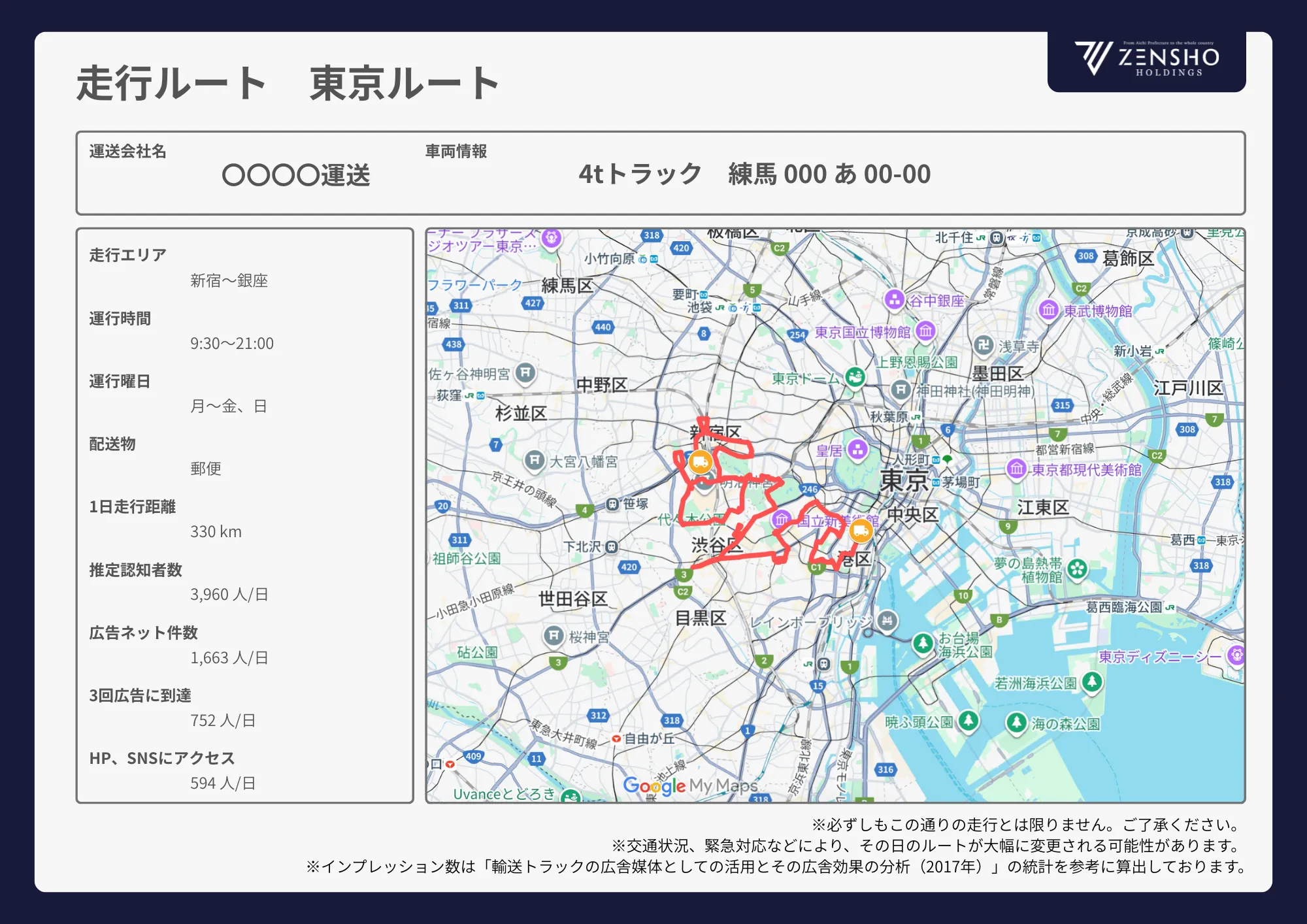 貨物トラック広告 トラミル 走行ルート例 東京ルート