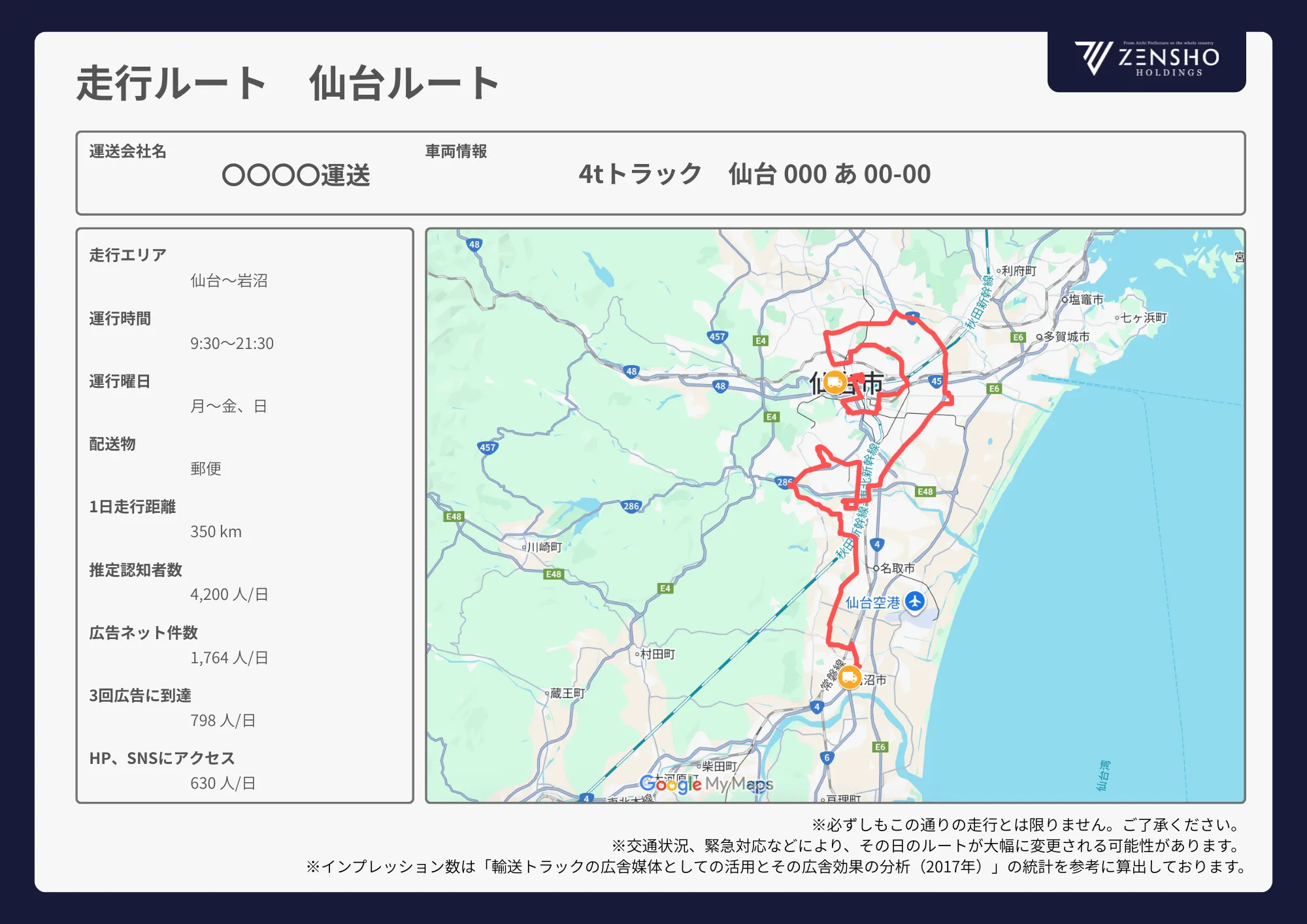 貨物トラック広告 トラミル 走行ルート例 仙台ルート